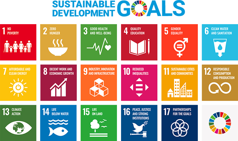 SDGs